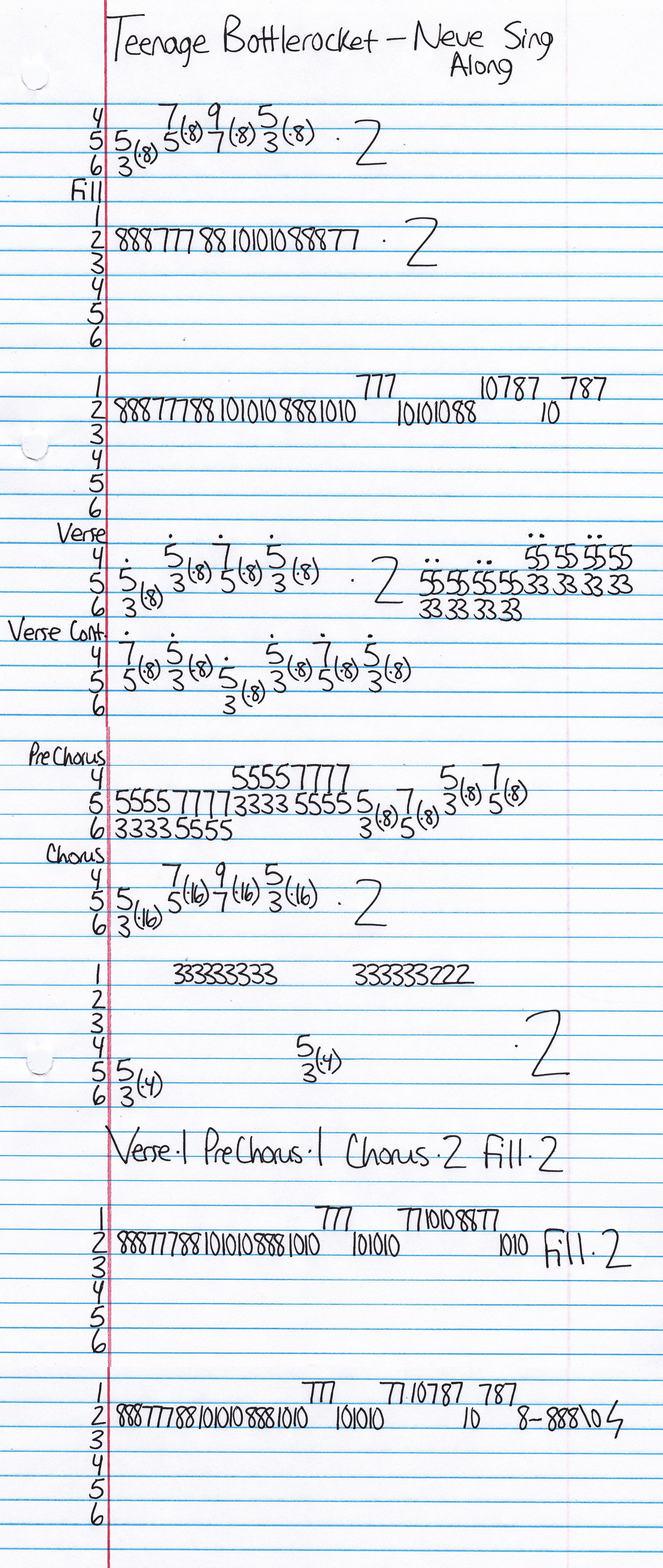 High quality guitar tab for Never Sing Along by Teenage Bottlerocket off of the album Sick Sesh. ***Complete and accurate guitar tab!***